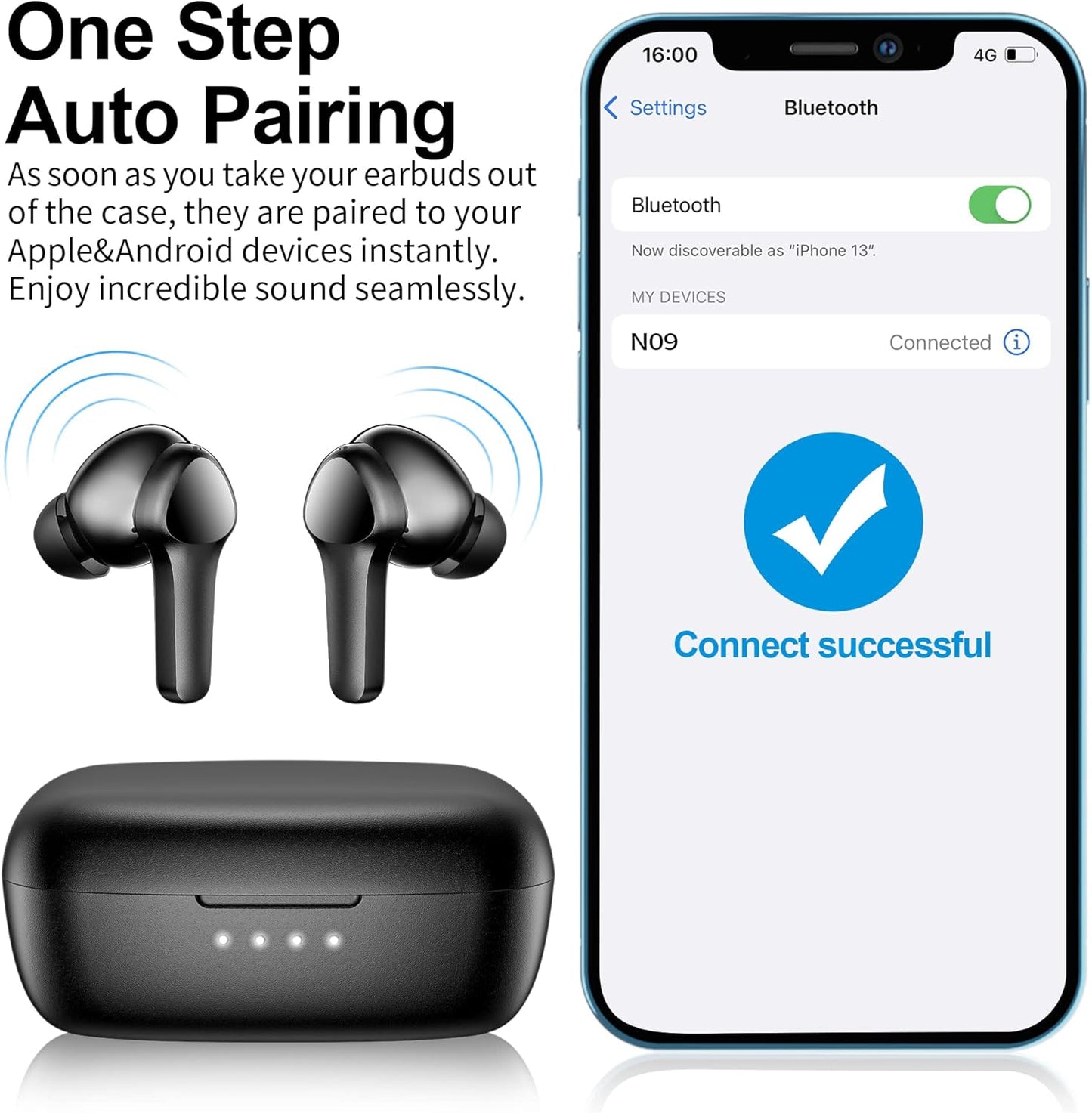 Auriculares Inalámbricos Bluetooth 5.3 IPX8