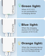 Cargador de pared USB-C GaN de 65 W VPSUN