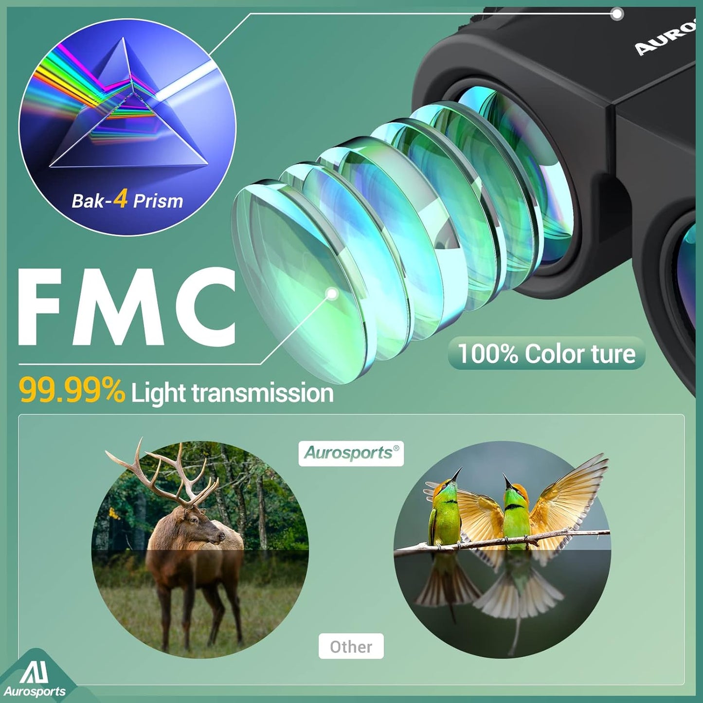 Binoculares compactos Aurosports.