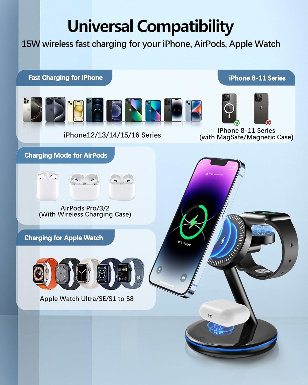 Estación de carga 3 en 1 dispositivos Apple 18 W (USADO)