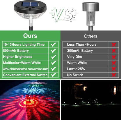 Paquete de 8 luces solares para camino de jardin, (USADAS).