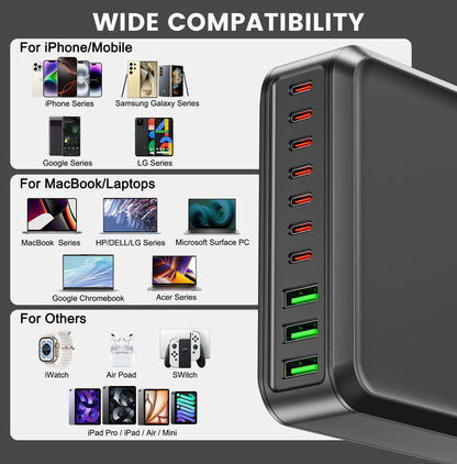 Bloque de cargador USB C de 780W carga rápida