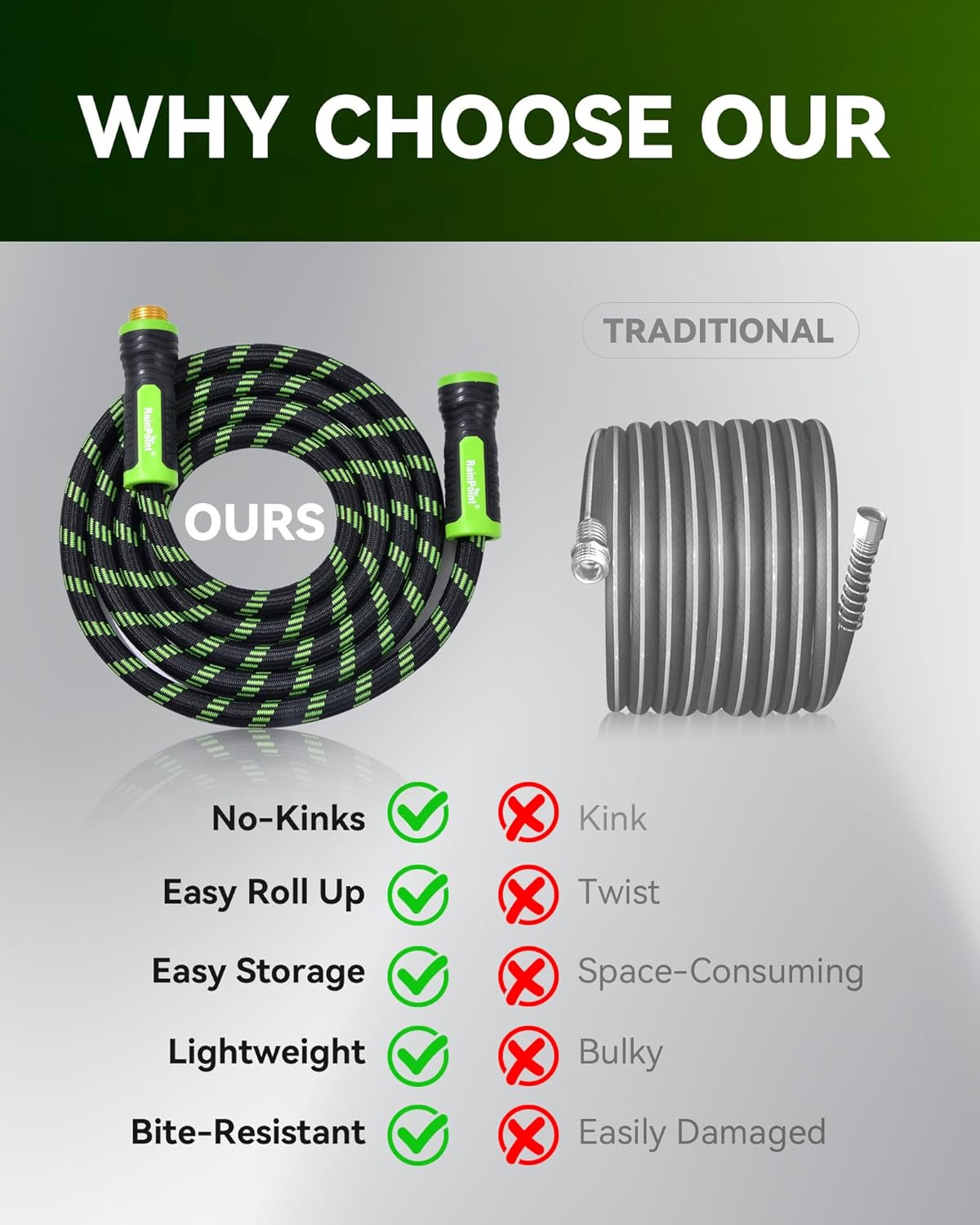 Manguera de jardín, 30mts, con boquilla de 10 modos de riego.