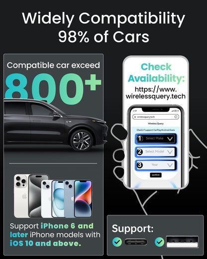 Adaptador inalámbrico CarPlay, SMQMAW, para Apple iPhone iOS.
