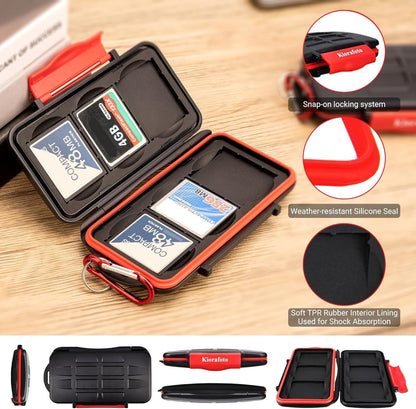 Caja para almacenamiento de tarjetas 6 CF Kiorafoto