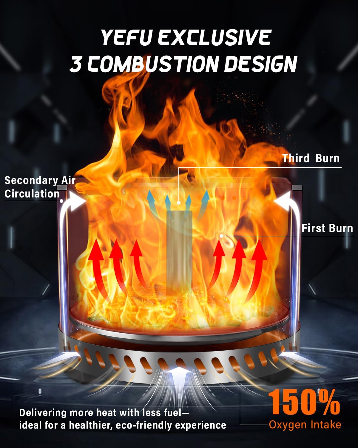 YEFU Fogata con cenicero extraíble: sin humo, acero inoxidable.