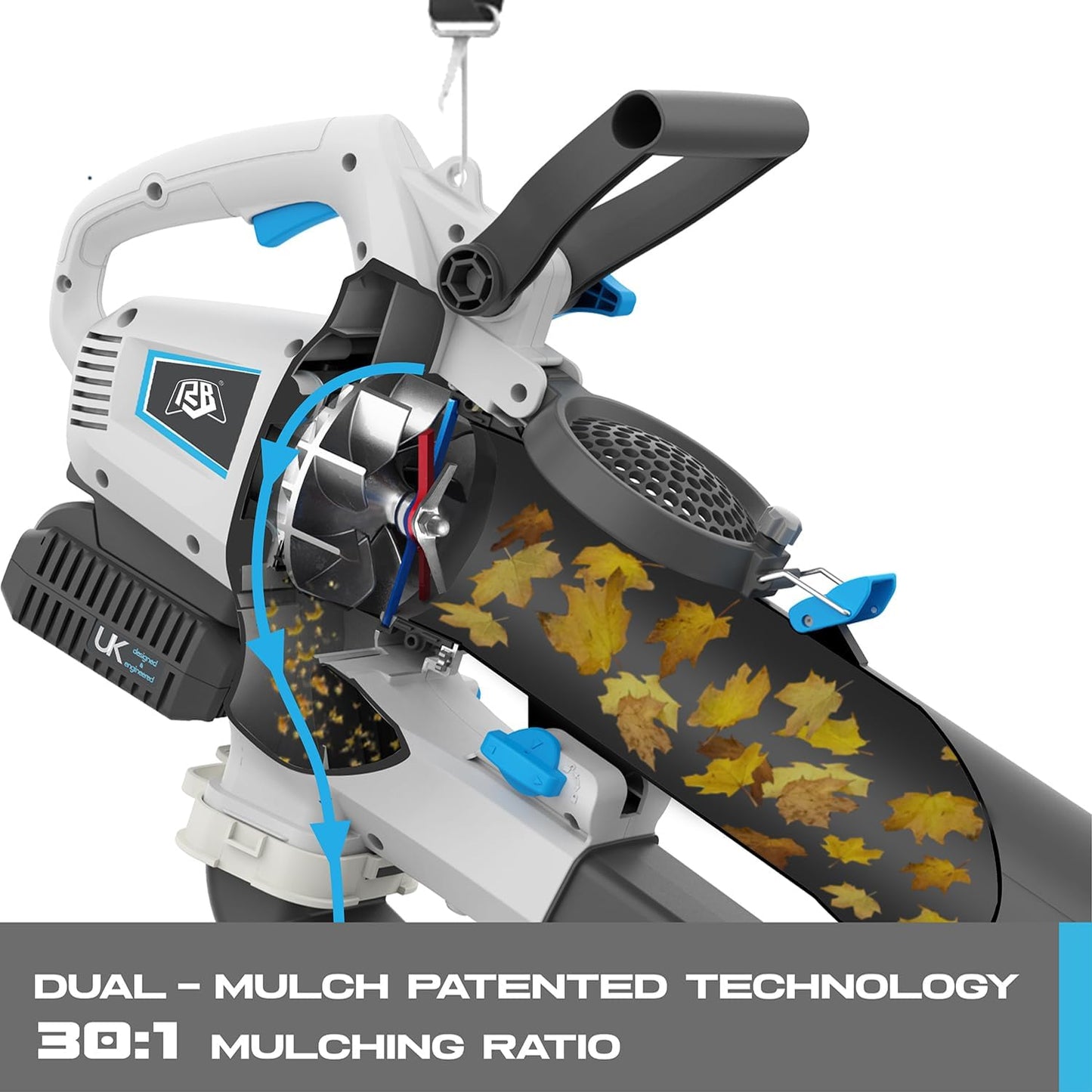 RB Combo de soplador de hojas y aspiradora de 40 V.