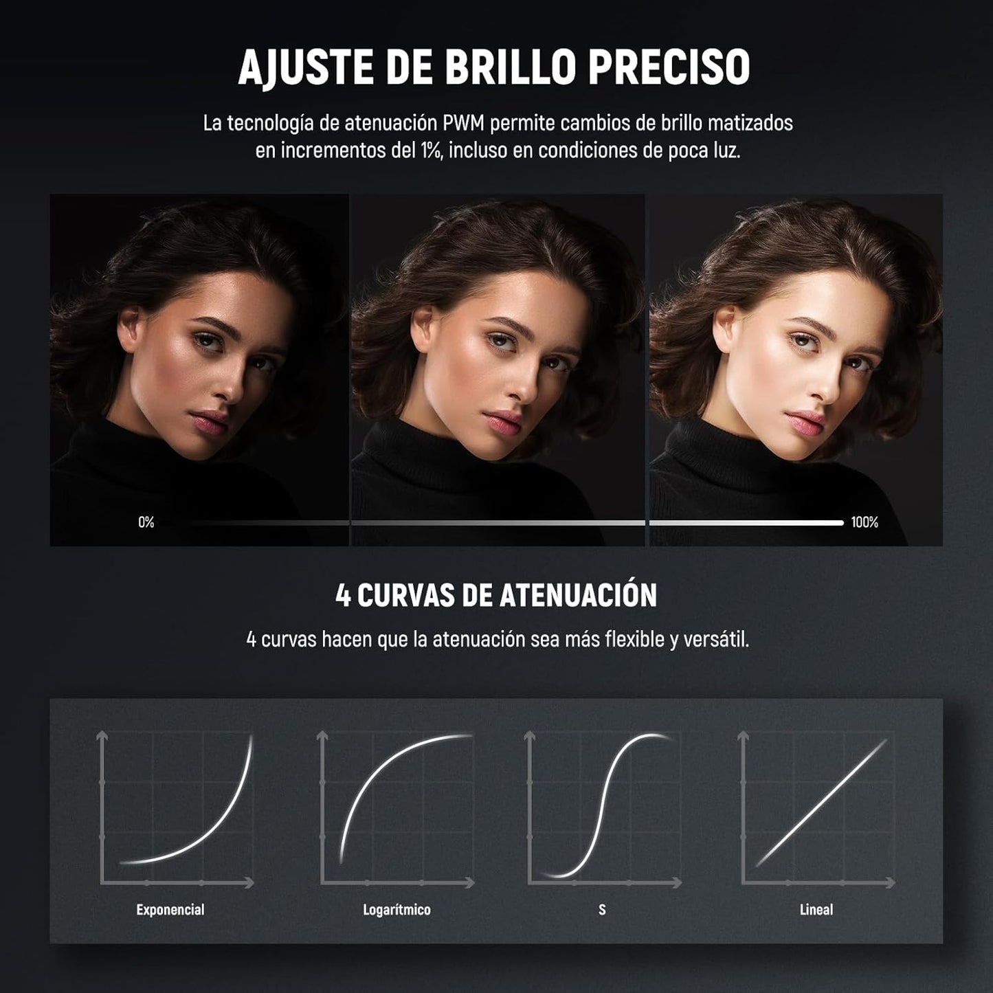 NEEWER FS230 Luz de Video COB de 230W