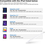 Yebos - Lápiz capacitivo personalizable para iPad