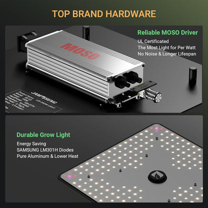 Lámpara LED Cultivo Plantas Espectro Completo Regulable (USADO)