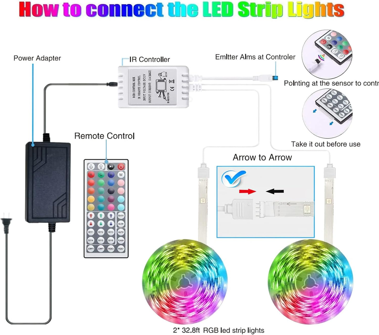 Tira de luces LED Tenmiro, RGB, flexibles, con control remoto.
