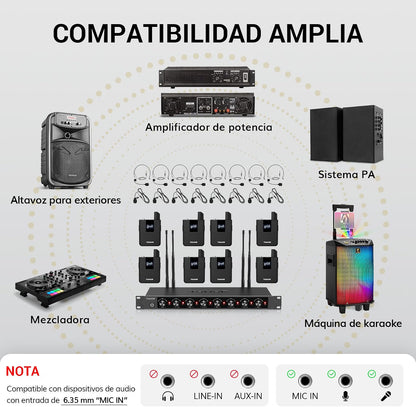 Set de Micrófonos Inalámbricos Tonor TW388, UHF 8 X 12 (USADO)