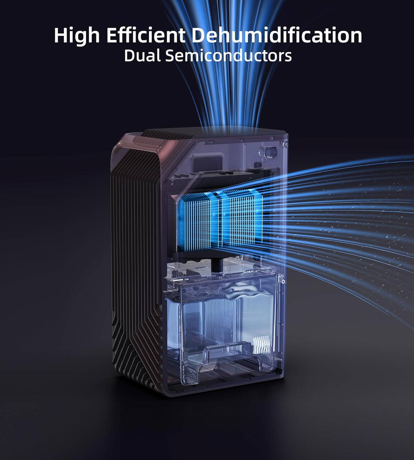 Deshumidificador portátil para dormitorio, 88 onzas, luces LED.