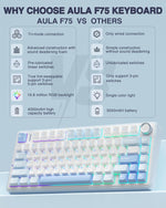 Teclado Mecánico AULA F75 Inalámbrico RGB