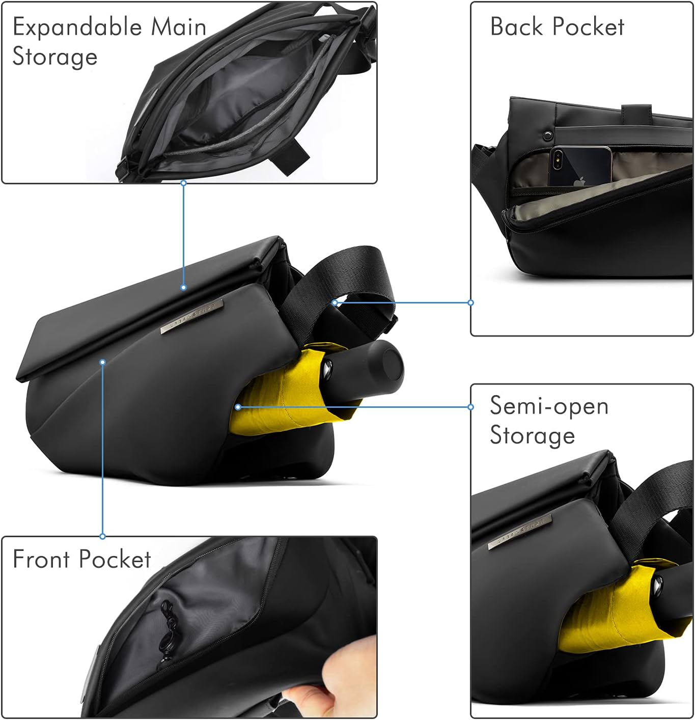 Bolso bandolera multiusos impermeable antirrobo. NIID R1