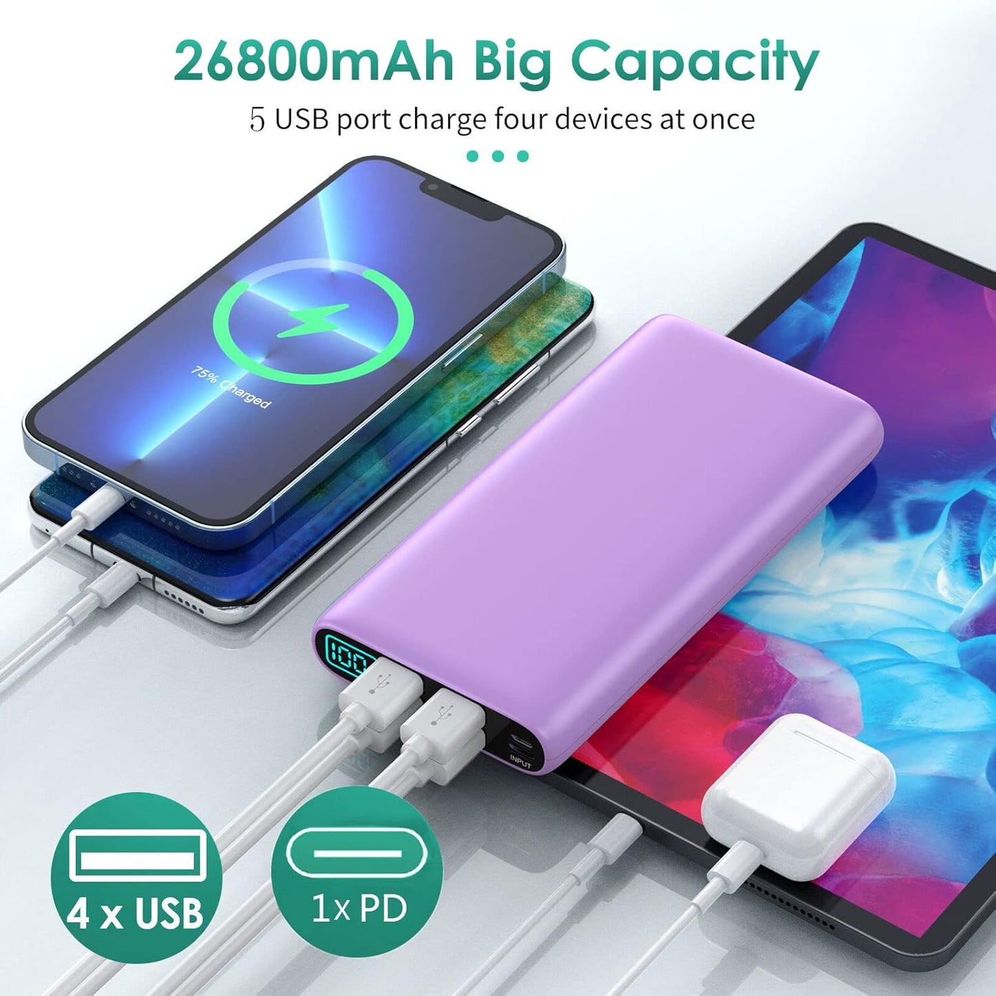 Bateria Externa Portatil HX200K1 con 5 Salidas y 2 Entradas