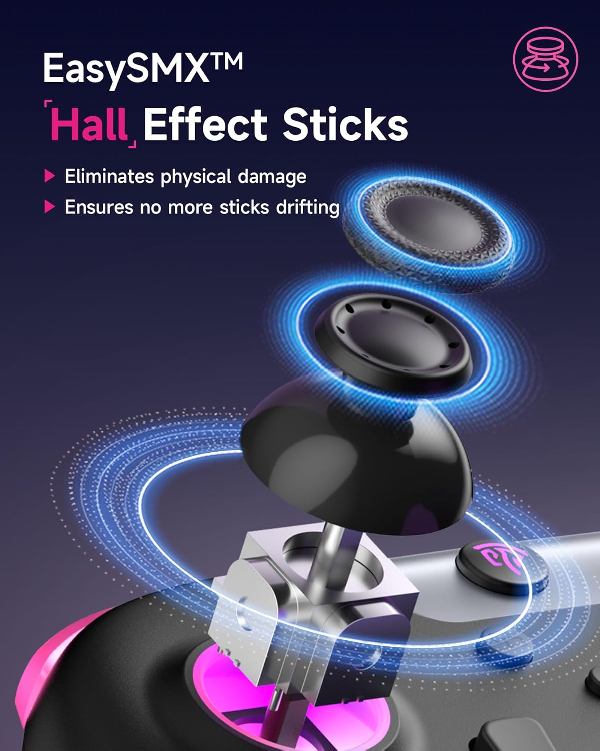 EasySMX X05 2.4g Wireless Gaming Controller USADO