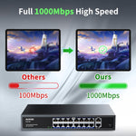 Aumox conmutador Ethernet Gigabit PoE de 18 puertos.