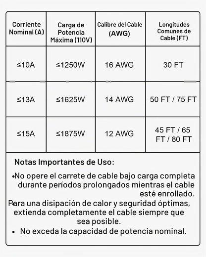 Carrete de cable de extensión retráctil Vevor, 30 ft toma triple iluminada