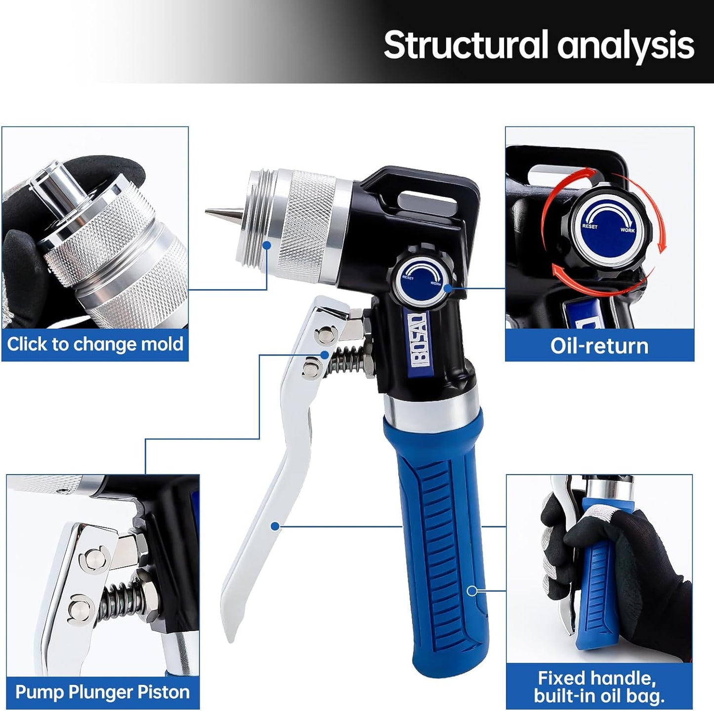 Kit de abocador hidráulico, tubos de cobre, de 3/8" a 1-1/8" (USADO).