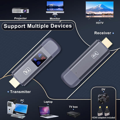 Transmisor y receptor HDMI inalámbrico decodificador 4K (USADO)