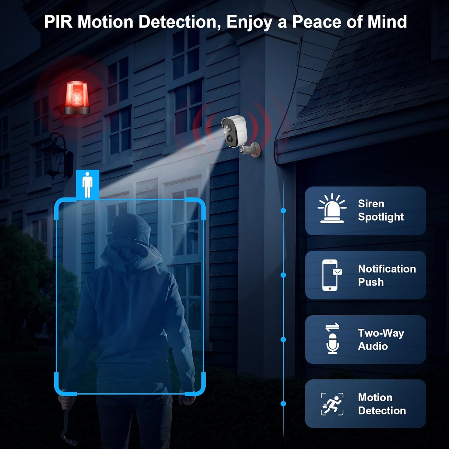Cámaras de seguridad inalámbricas para exteriores, 2K con batería para seguridad ZEEPORTE