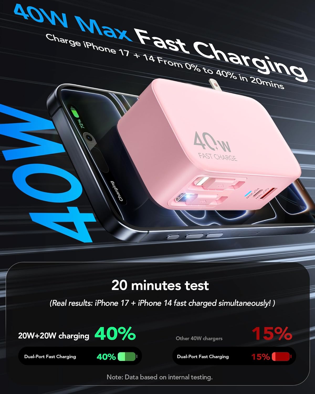 Cargador de pared retráctil 4 en 1, retráctil, Carga rápida, (USADO).