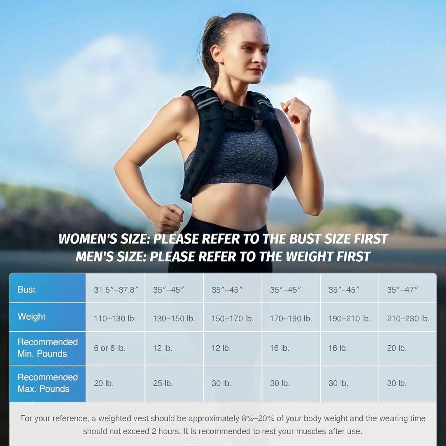 ZELUS Chaleco con peso, tiras reflectantes para entrenamiento, 30LB.