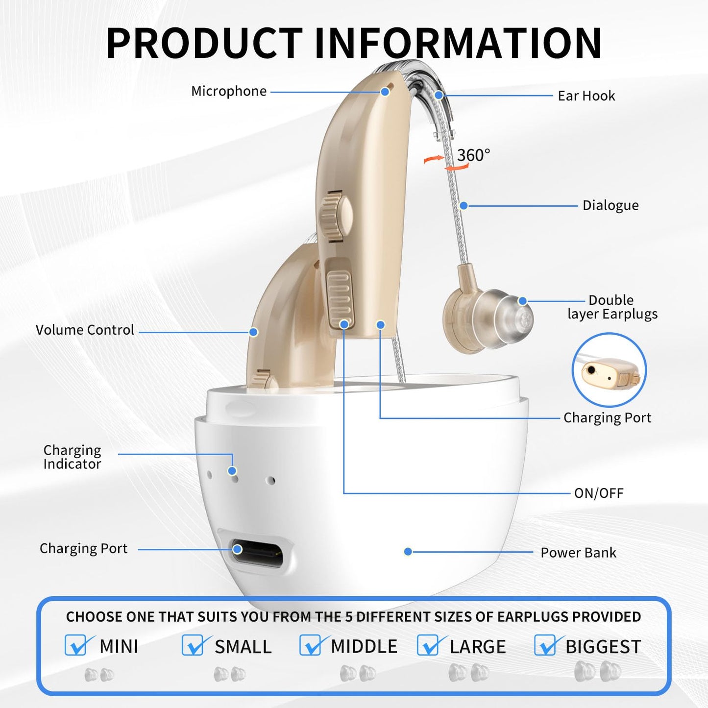 Auxiliares auditivos Wuvee, recargables, para personas mayores.