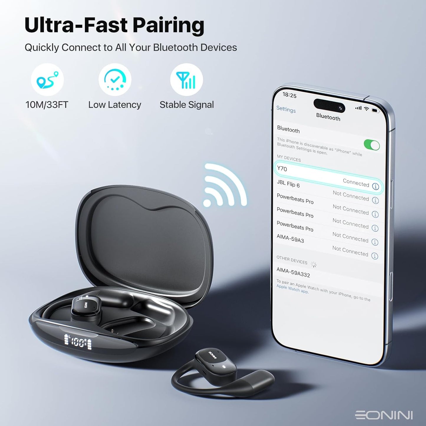 Eonini Auriculares inalámbricos con Bluetooth abiertos