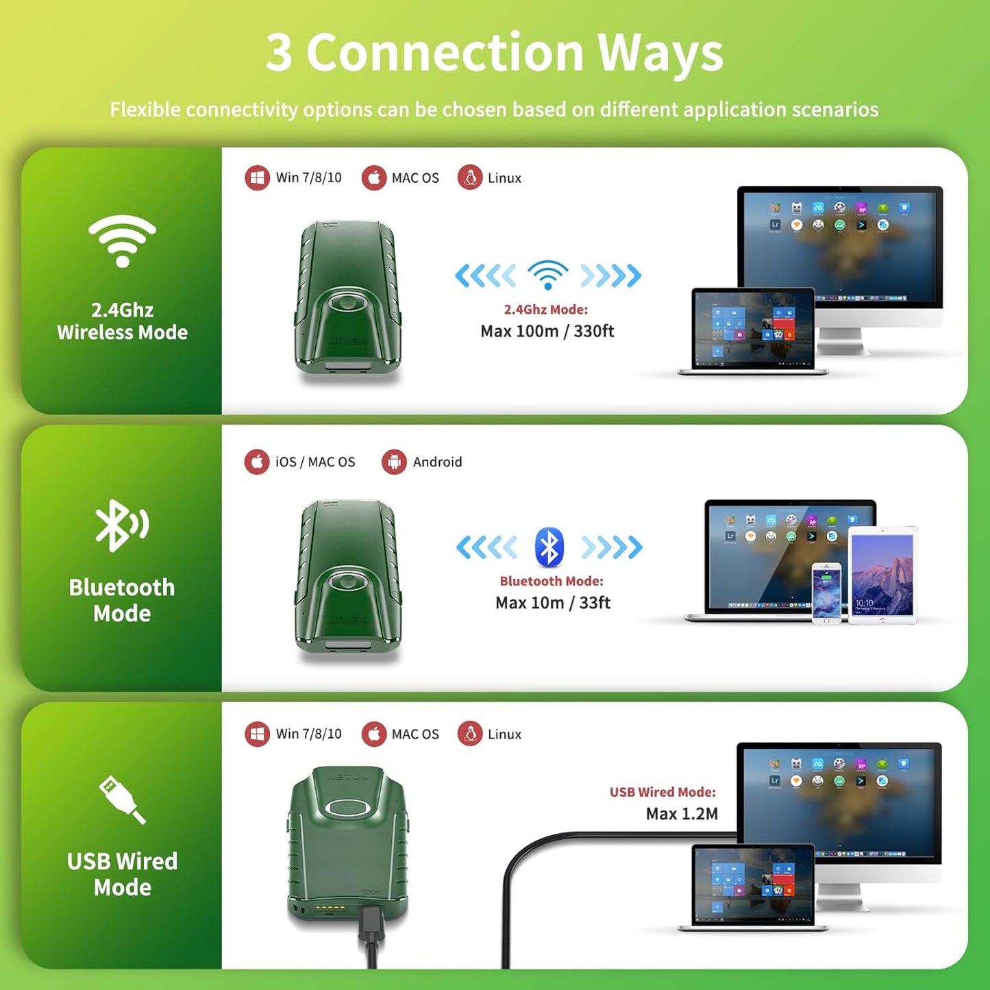 NETUM Escáner de código de barras Bluetooth 1D, CCD portátil pequeño 3 en 1