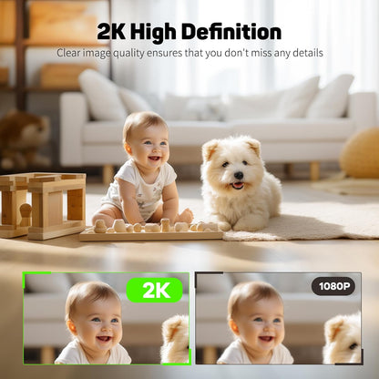 Cámara de seguridad para niños 360 grados