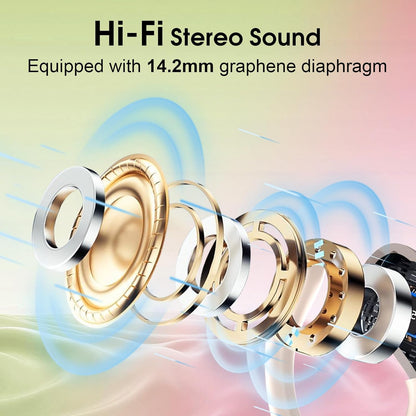 Auriculares inalámbricos con Bluetooth 5.4 Aptkdoe (USADO)