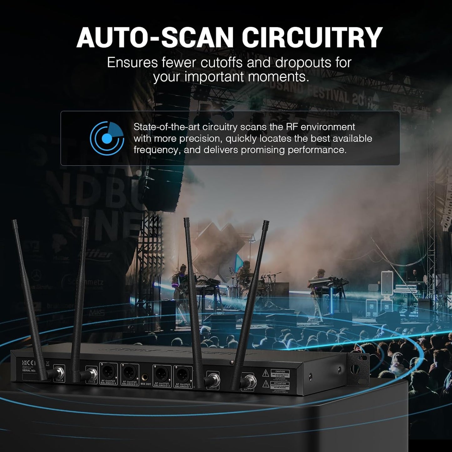 Phenyx Pro Sistema de micrófonos inalámbricos, 4 canales.