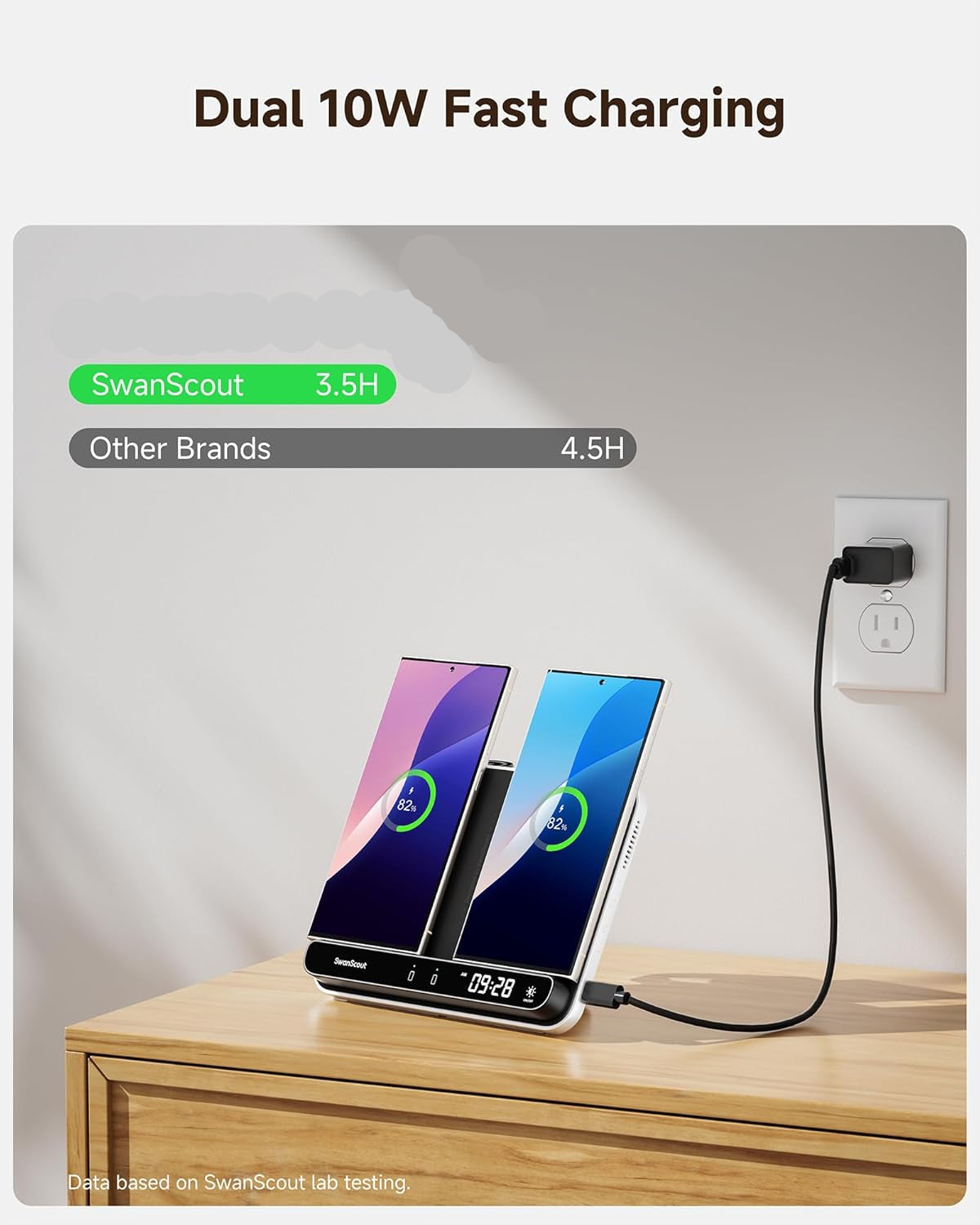 Cargador Inalámbrico Dual para telefonos, earbuds Y reloj.