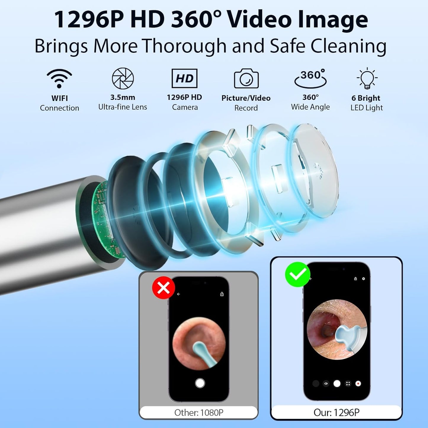 Cámara de eliminación de cera de oído incluye 9 púas de oído.