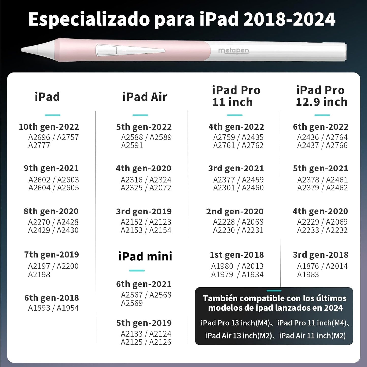 Metapen Pencil D1 para iPad 2018-2022 ergonómico