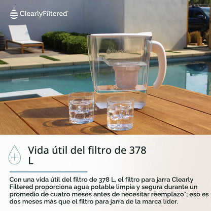 Jarra con filtro Clearly Filtered, 2.3 LT, Microplásticos PFAS y plomo