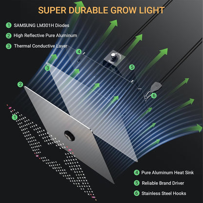 Lámpara LED Cultivo Plantas Espectro Completo Regulable (USADO)