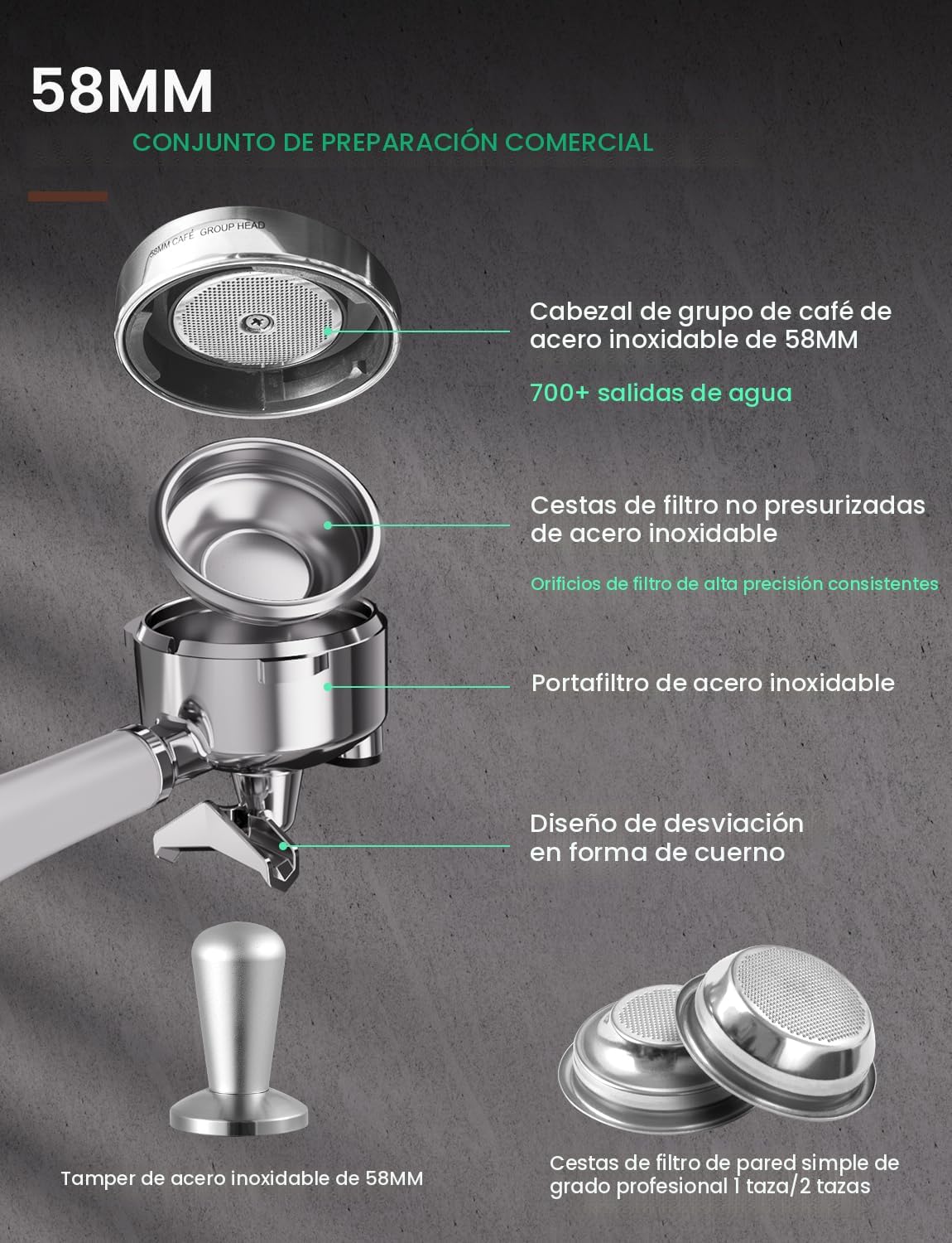 Máquina de café expreso, espumador de leche, capuchino y latte.