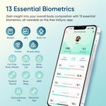 Etekcity Báscula Inteligente Para Peso Corporal.
