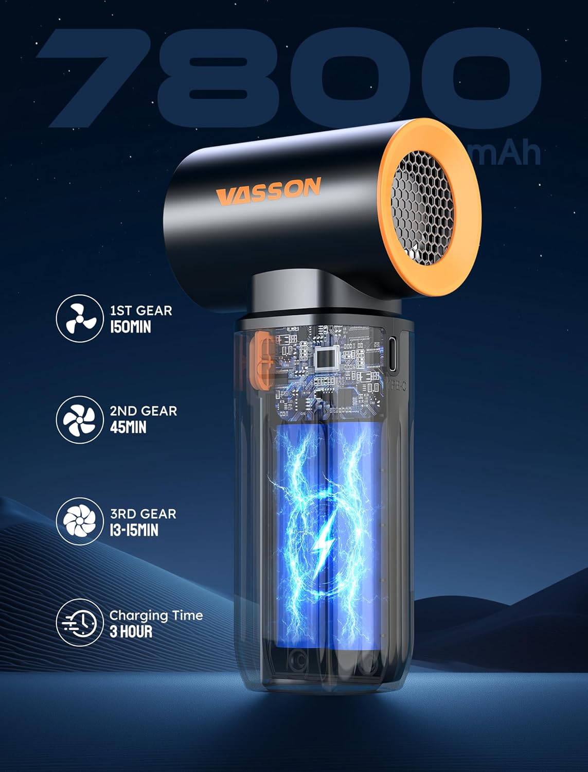 Soplador de aire, inalámbrico de 260000 RPM, Recargable, 3 Vel.