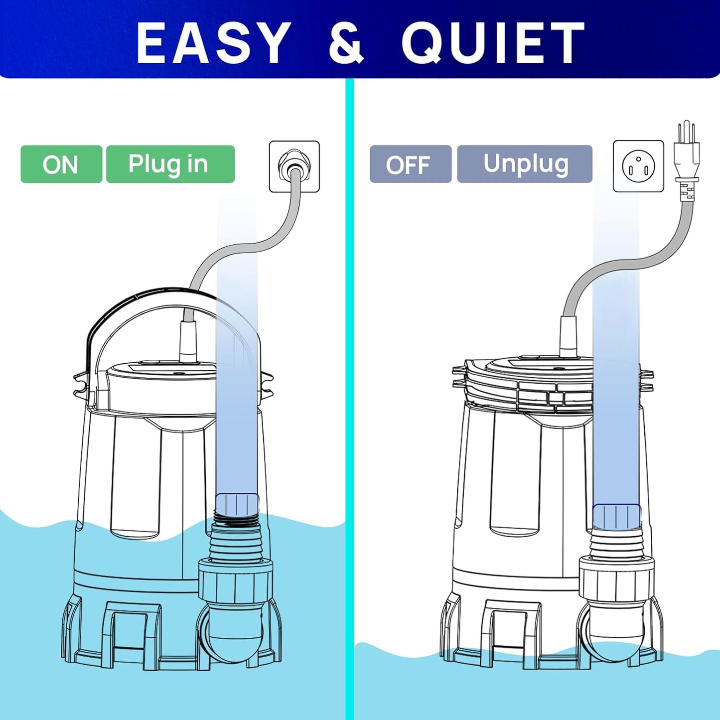 Bomba de agua sumergible termoplástica portátil para extracción.