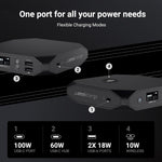 Omnicharge OMNI 20C+ Banco de alimentación portátil