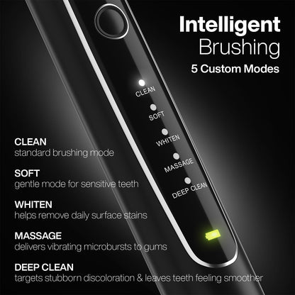 Cepillo Eléctrico AquaSonic Black Series PRO UV