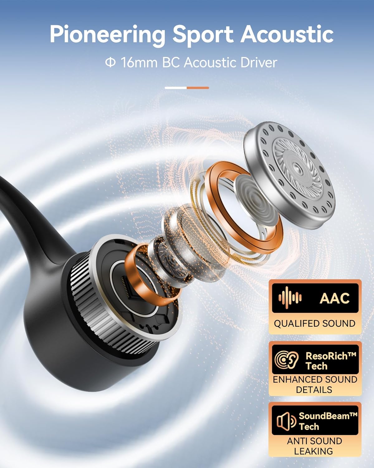 Demicea - Auriculares Deportivos De Oído Abierto Yistao