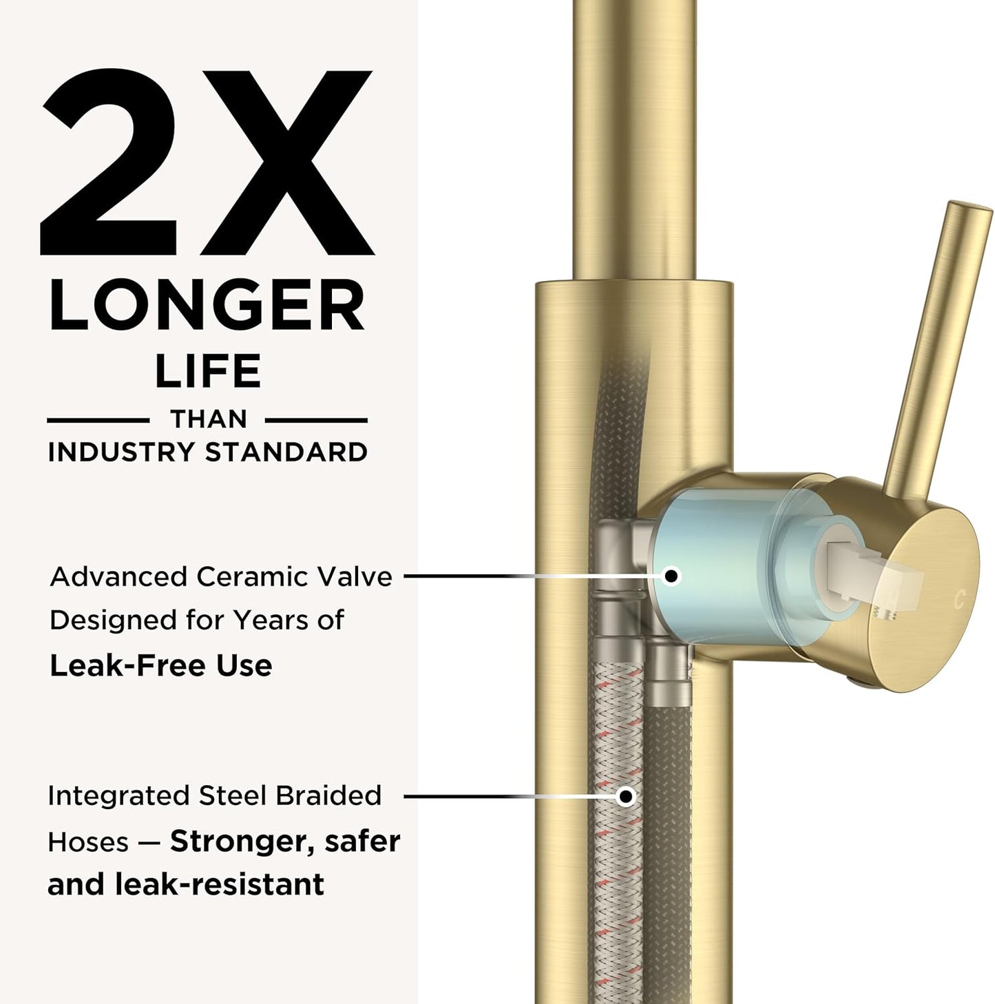 Grifo de cocina con rociador extraíble, oro cepillado, 1 o 3 ags.