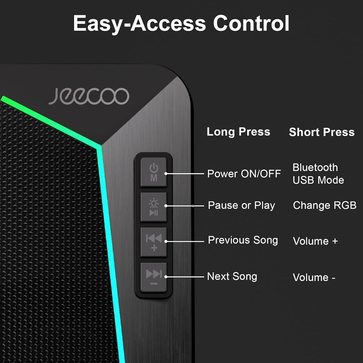 Jeecoo M30 - Altavoces Bluetooth para computadora, altavoces RGB.