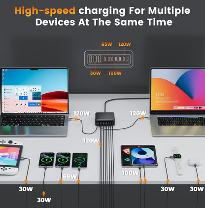 Bloque de cargador USB C de 780W carga rápida