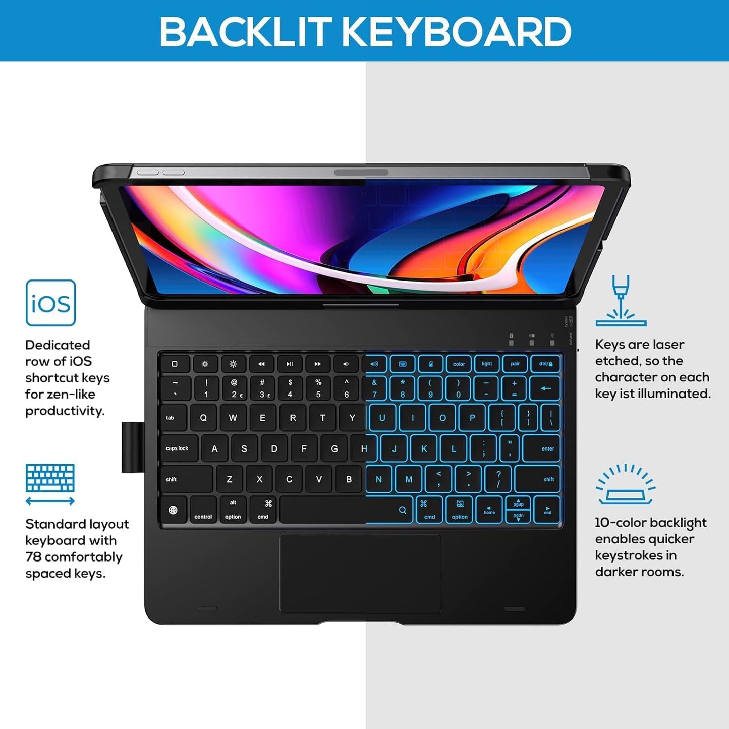 Funda con teclado táctil con trackpad para iPad Air, (USADO).